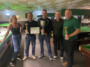 Super League - Winners - Donington Social